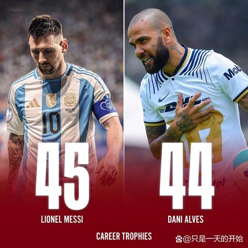 梅西社媒留言：祝贺阿根廷晋级世青赛四强，恭喜西尔维蒂进球
