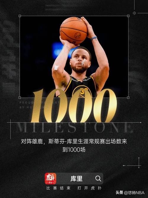 科尔：库里最大挑战是漫长赛季保持稳定 我们会合理安排出场时间