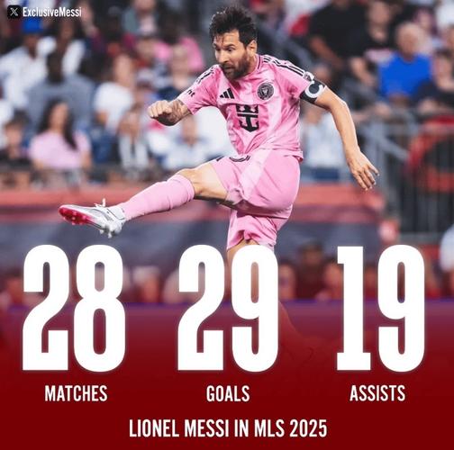 梅西冲冠！美职联东区季后赛首轮对阵：第3迈阿密vs第6纳什维尔