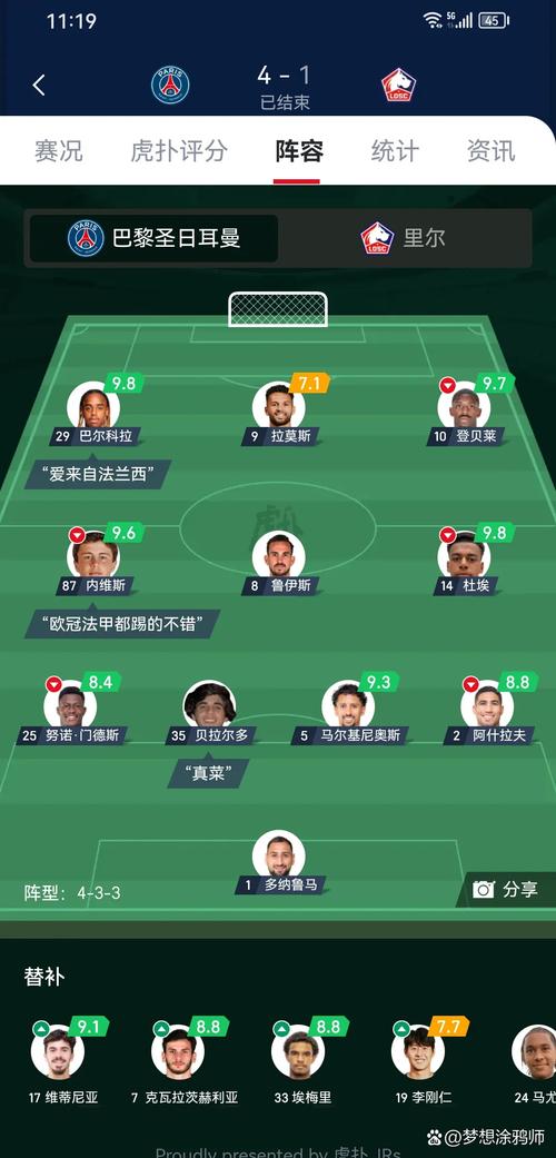 巴黎本轮法甲大名单:登贝莱、K77领衔,内维斯、法比安伤缺