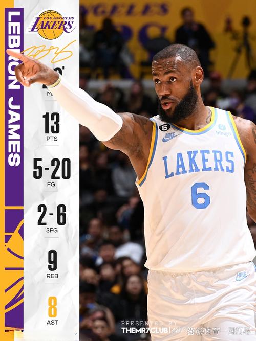 下半场摸摸鱼!巴特勒三节打卡美滋滋 8中6拿20分5板5助正负值+8