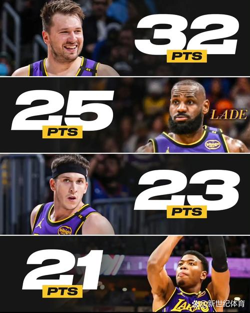 详细阅读:尽力了!戴维斯16中10空砍全场最高26分外加11板 罚球5中5 尽力了!戴维斯16中10空砍全场最高26分外加11板 罚球5中5