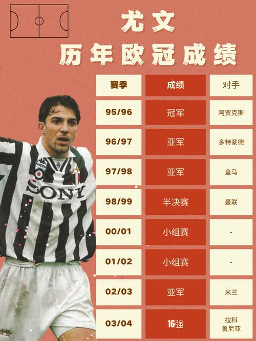 HWG!罗马诺:斯帕莱蒂与尤文签约至2026年夏天,进欧冠将续约