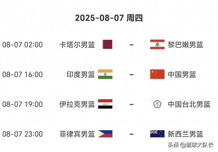 日媒:人口众多却难进亚洲杯,印度足球路在何方?
